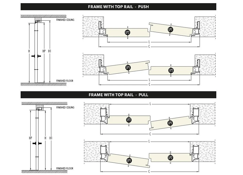 Syntesis® Flush Hinged Double - Image 4